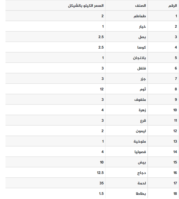 لقطة الشاشة 2021-10-24 083057.png