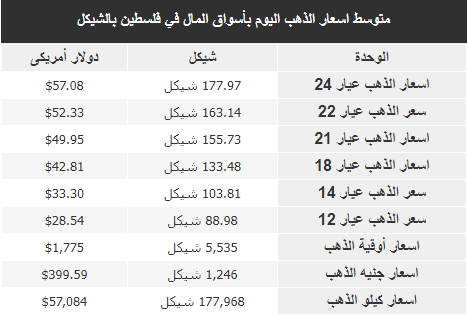 التقاط.PNG