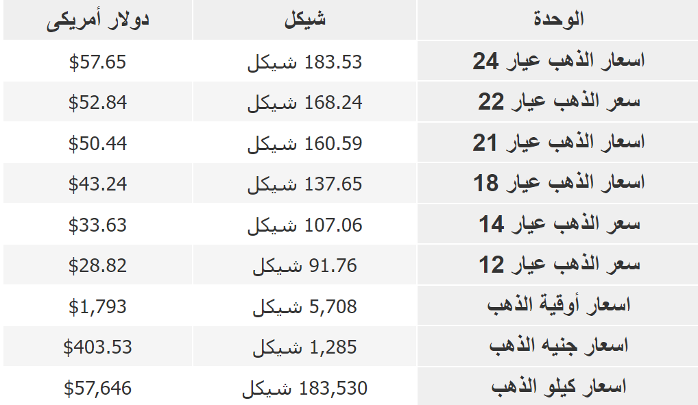 لقطة الشاشة 2021-11-28 080820.png