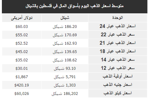 التقاط.PNG
