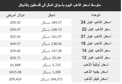 التقاط.PNG
