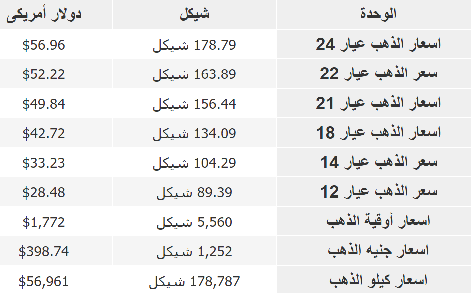 لقطة الشاشة 2021-12-15 081101.png