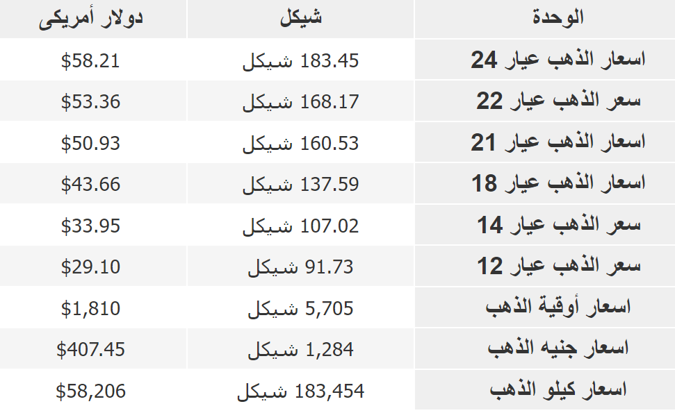 لقطة الشاشة 2021-12-26 081523.png