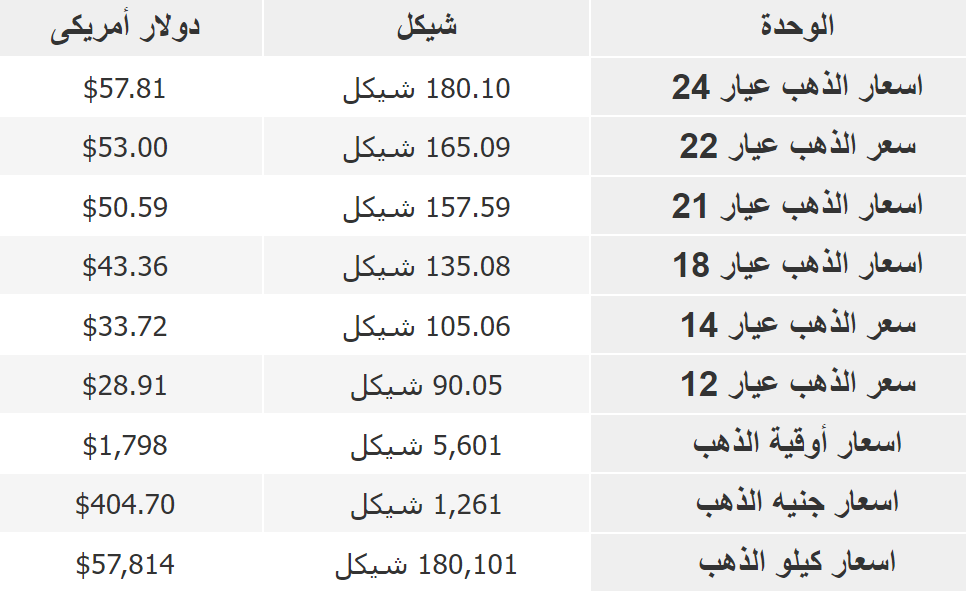 لقطة الشاشة 2022-01-09 081604.png