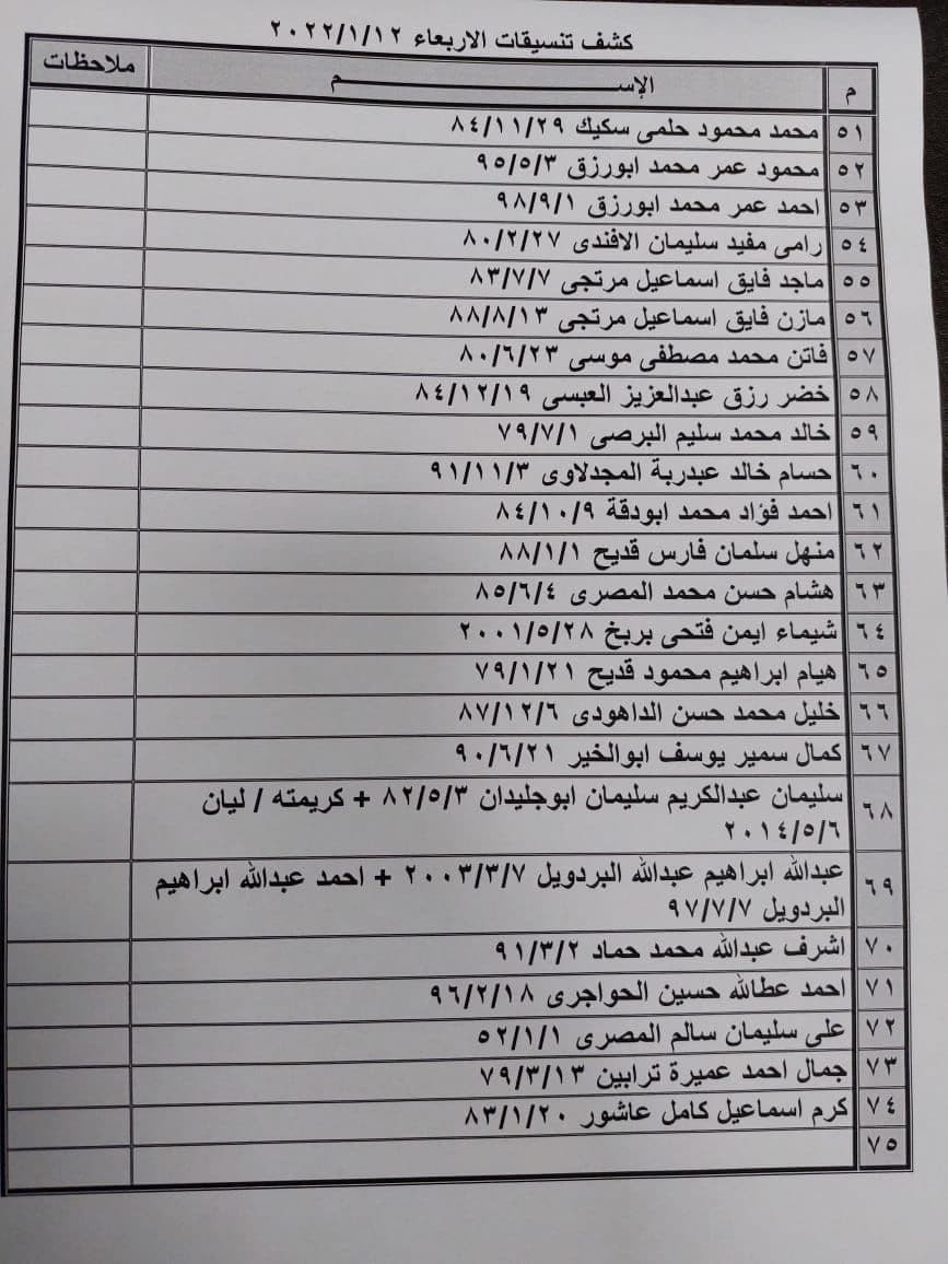 photo_٢٠٢٢-٠١-١١_٠٨-٠٨-٥٩.jpg