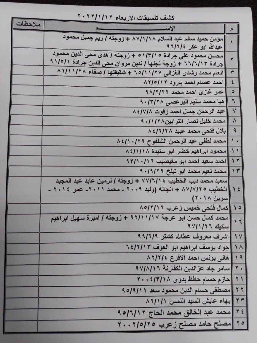 photo_٢٠٢٢-٠١-١١_٠٨-٠٨-٥٧.jpg