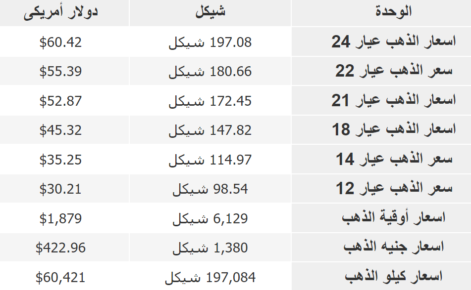 لقطة الشاشة 2022-02-15 083726.png