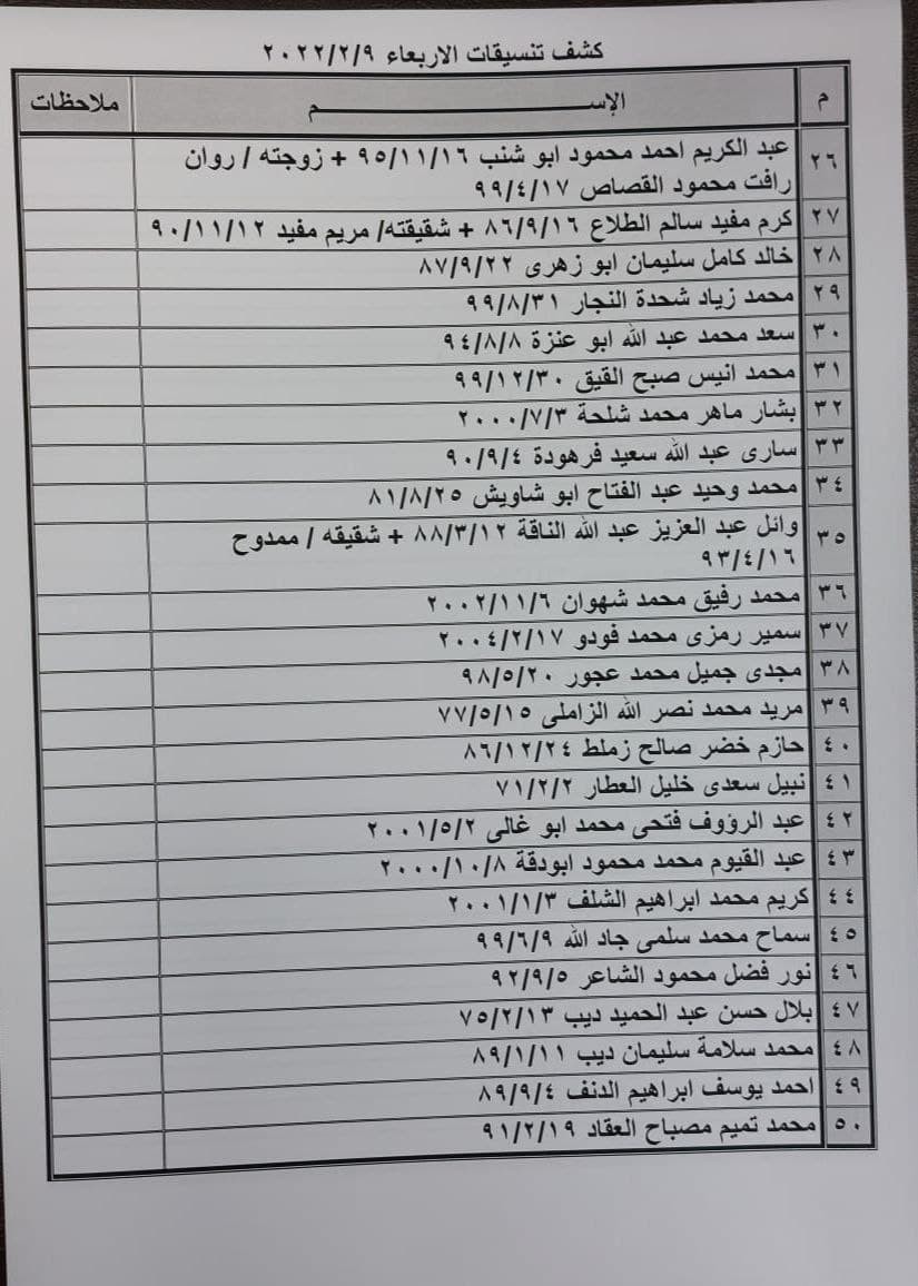 photo_٢٠٢٢-٠٢-٠٨_٠٨-٢٤-٢٠.jpg
