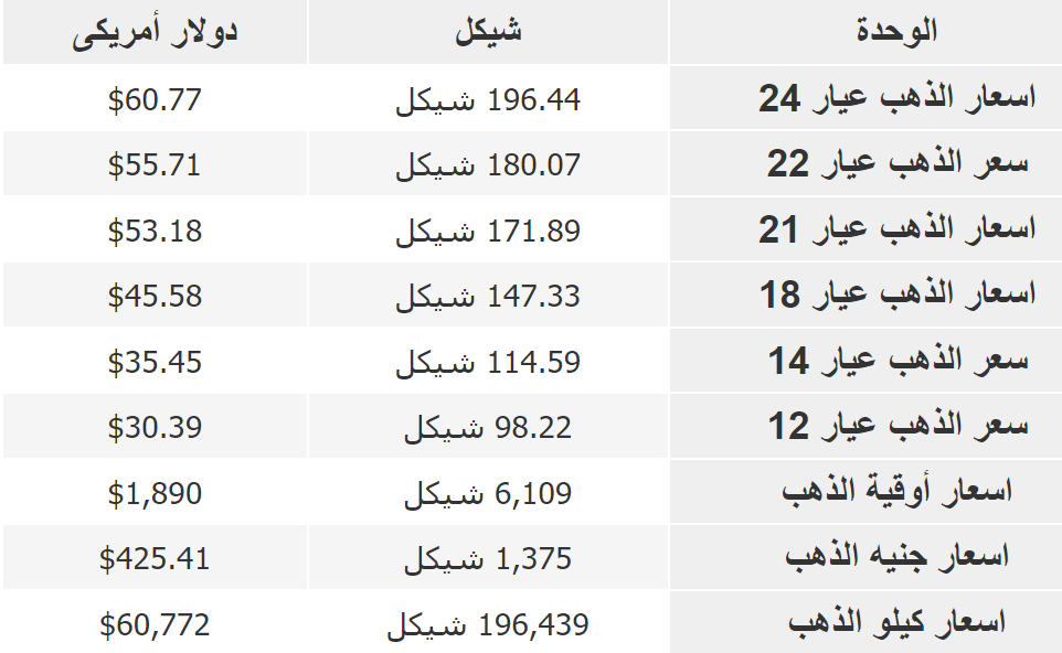 لقطة الشاشة 2022-02-27 081511.png