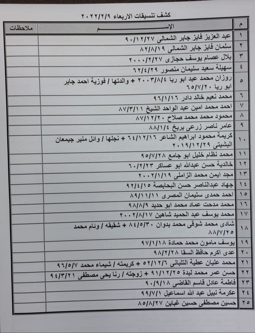 photo_٢٠٢٢-٠٢-٠٨_٠٨-٢٤-٣١ (2).jpg