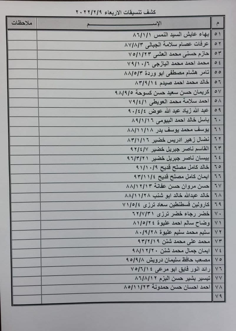 photo_٢٠٢٢-٠٢-٠٨_٠٨-٢٤-١١.jpg