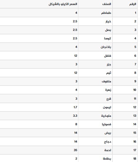 اسعار.jpg