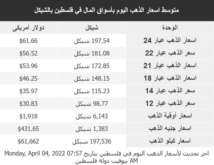 بلالا.jpg