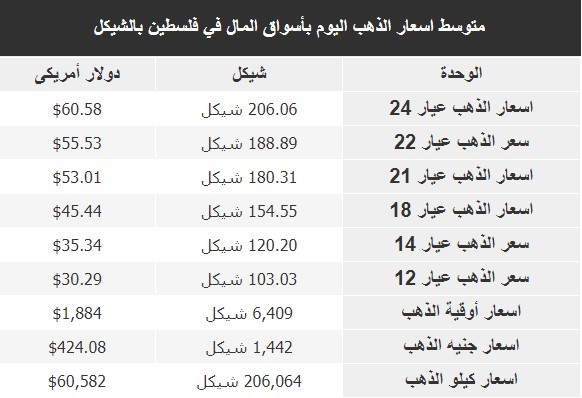 بلاللا.jpg