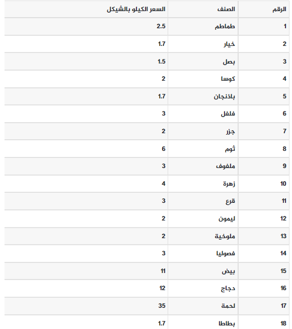 الذهب.PNG