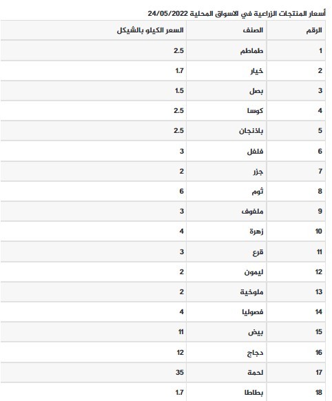 ءؤلاللايبلا.jpg