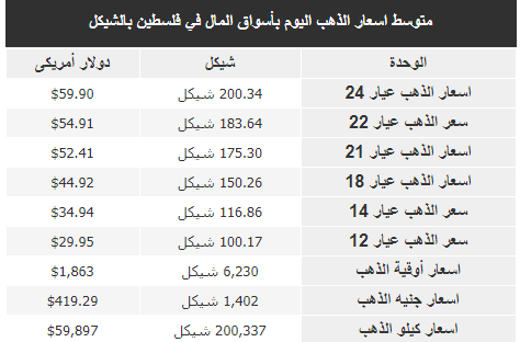التقاط.PNG