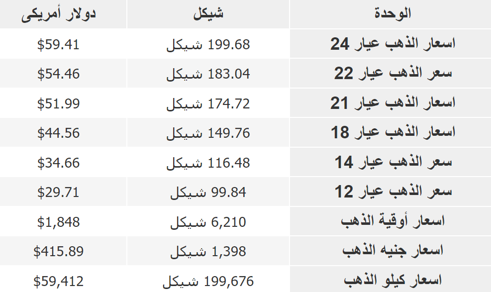 لقطة الشاشة 2022-05-22 081702.png