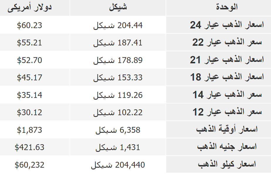 لقطة الشاشة 2022-06-12 081705.png