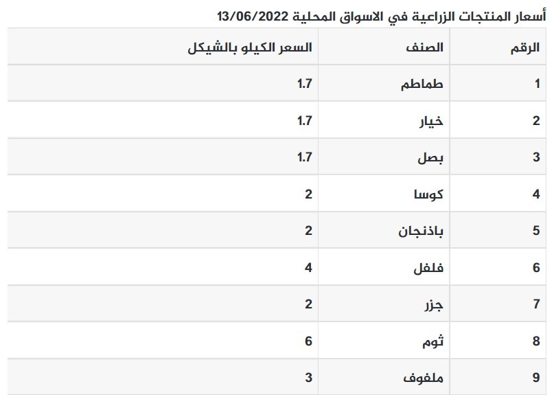 الةا.jpg