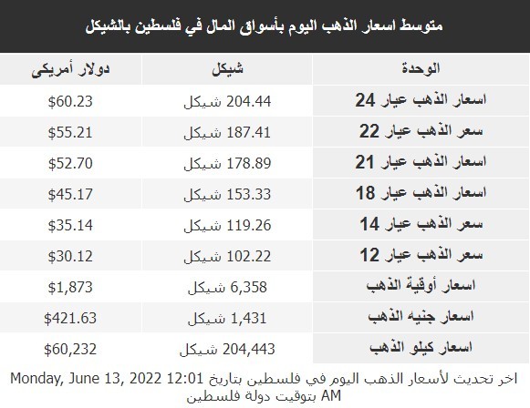 رىاافيافا.jpg