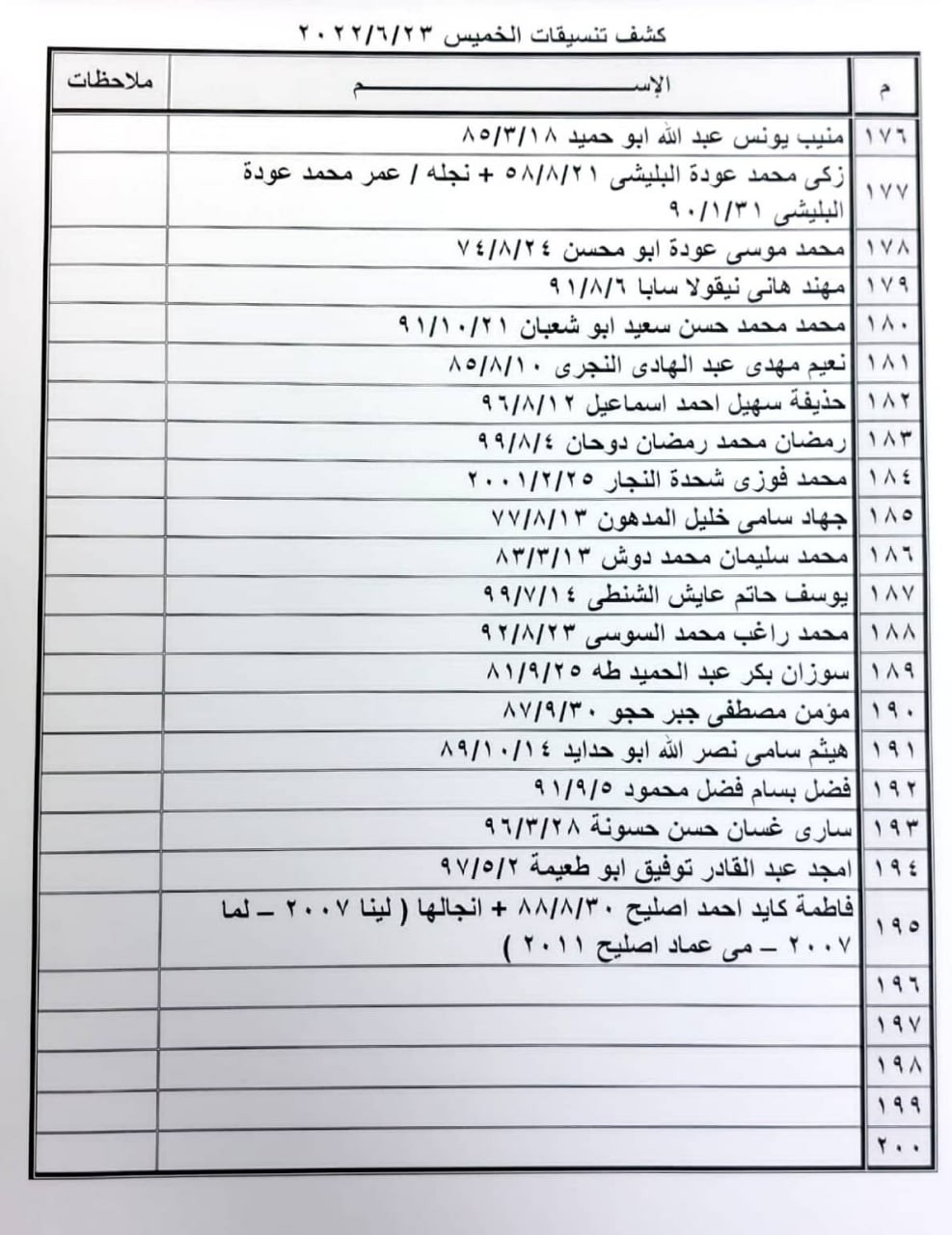 photo_٢٠٢٢-٠٦-٢٢_١٢-٣٢-٣٠.jpg