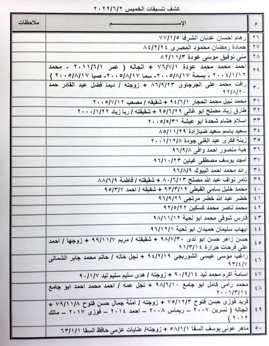 photo_٢٠٢٢-٠٦-٠١_٠٨-٥٣-٥٣.jpg