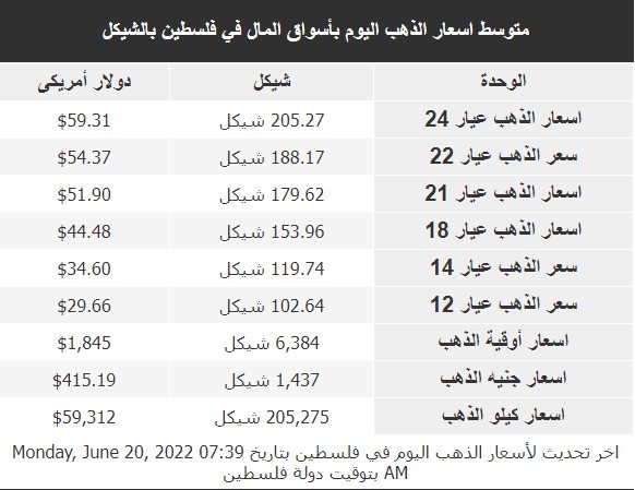 بلتعت.jpg