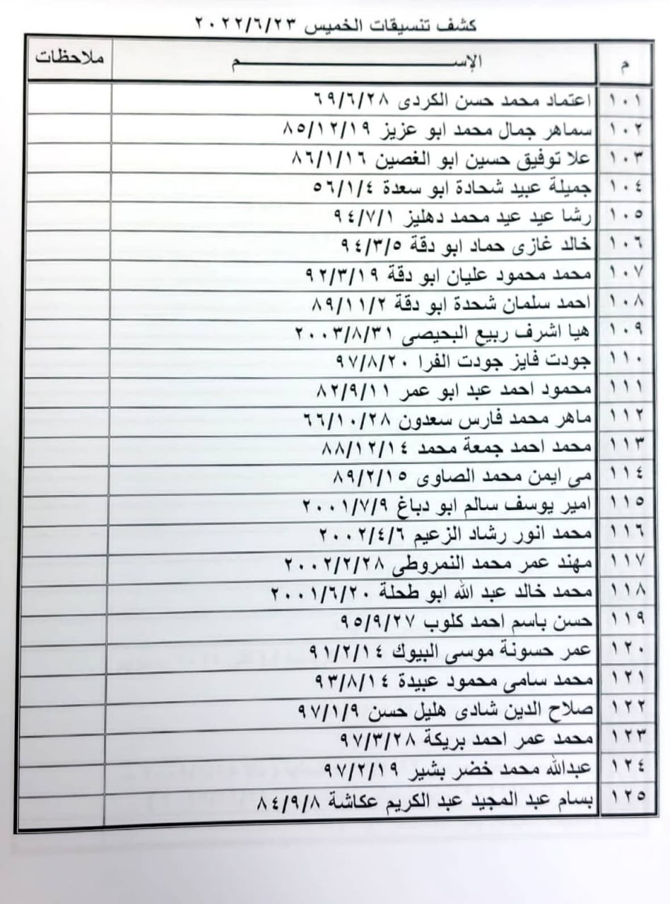 photo_٢٠٢٢-٠٦-٢٢_١٢-٣٢-٢١.jpg