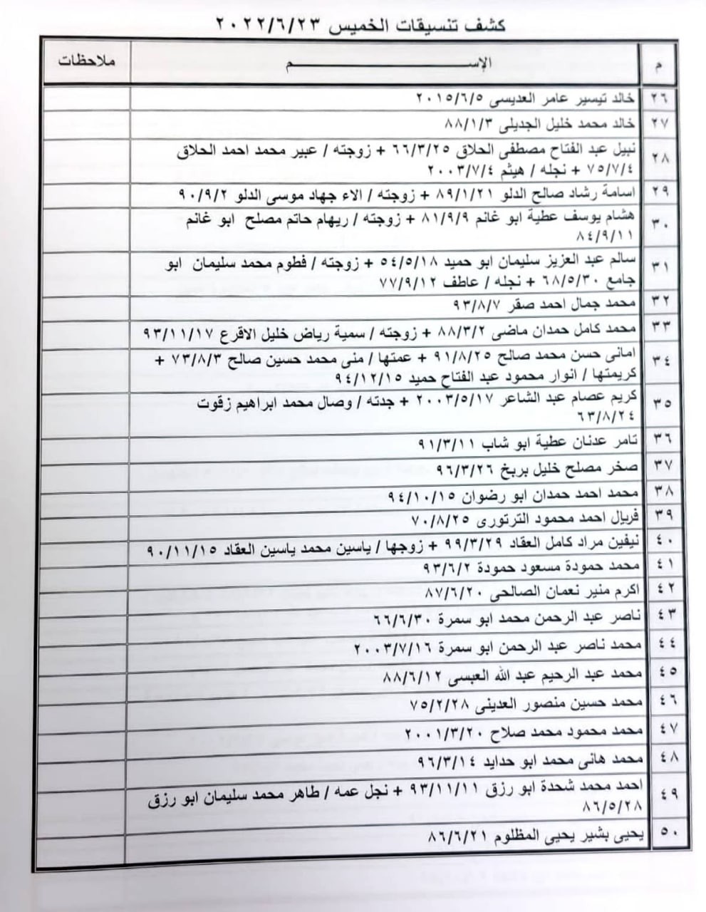 photo_٢٠٢٢-٠٦-٢٢_١٢-٣٢-٠٧.jpg
