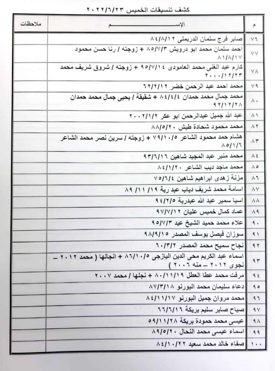 photo_٢٠٢٢-٠٦-٢٢_١٢-٣٢-١١.jpg