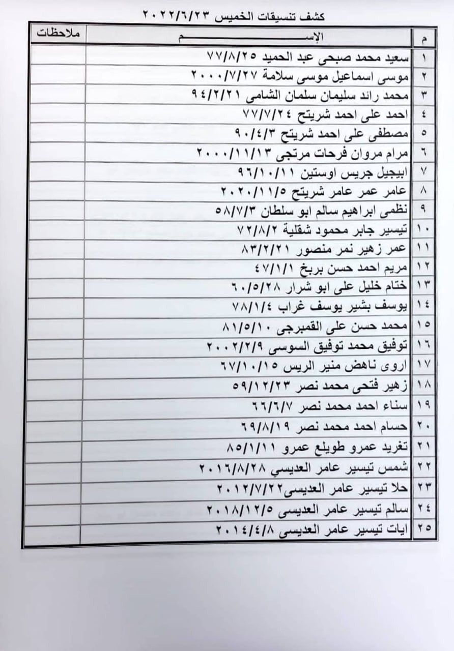 photo_٢٠٢٢-٠٦-٢٢_١٢-٣٢-٠٠.jpg