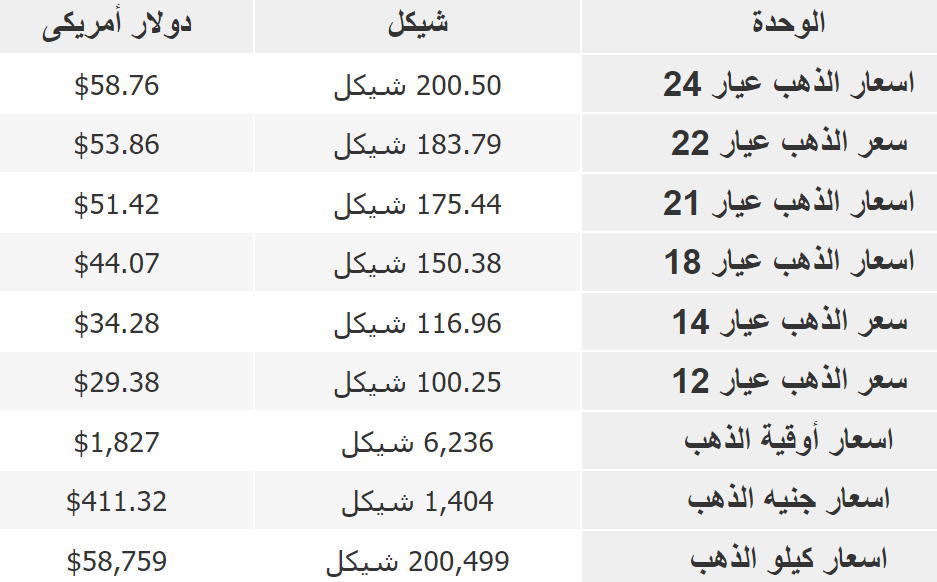 لقطة الشاشة 2022-06-26 080700.png