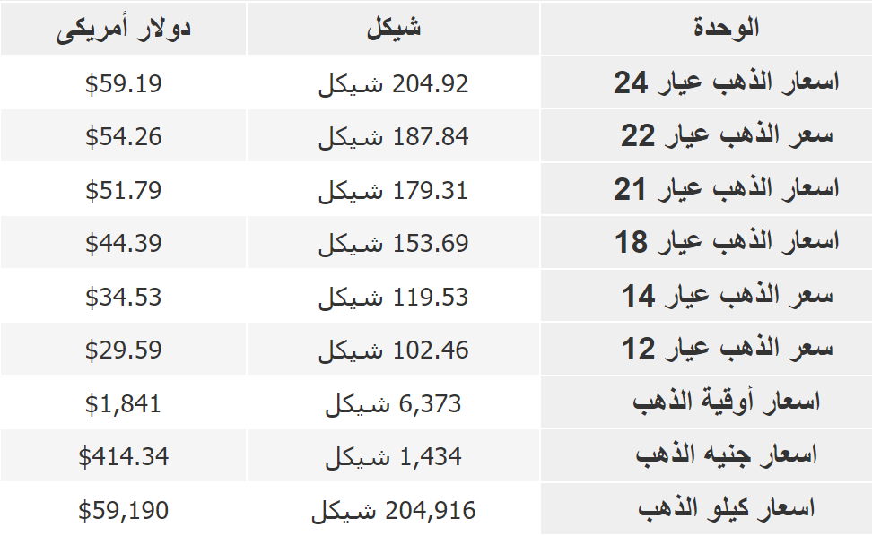 لقطة الشاشة 2022-06-19 080630.png