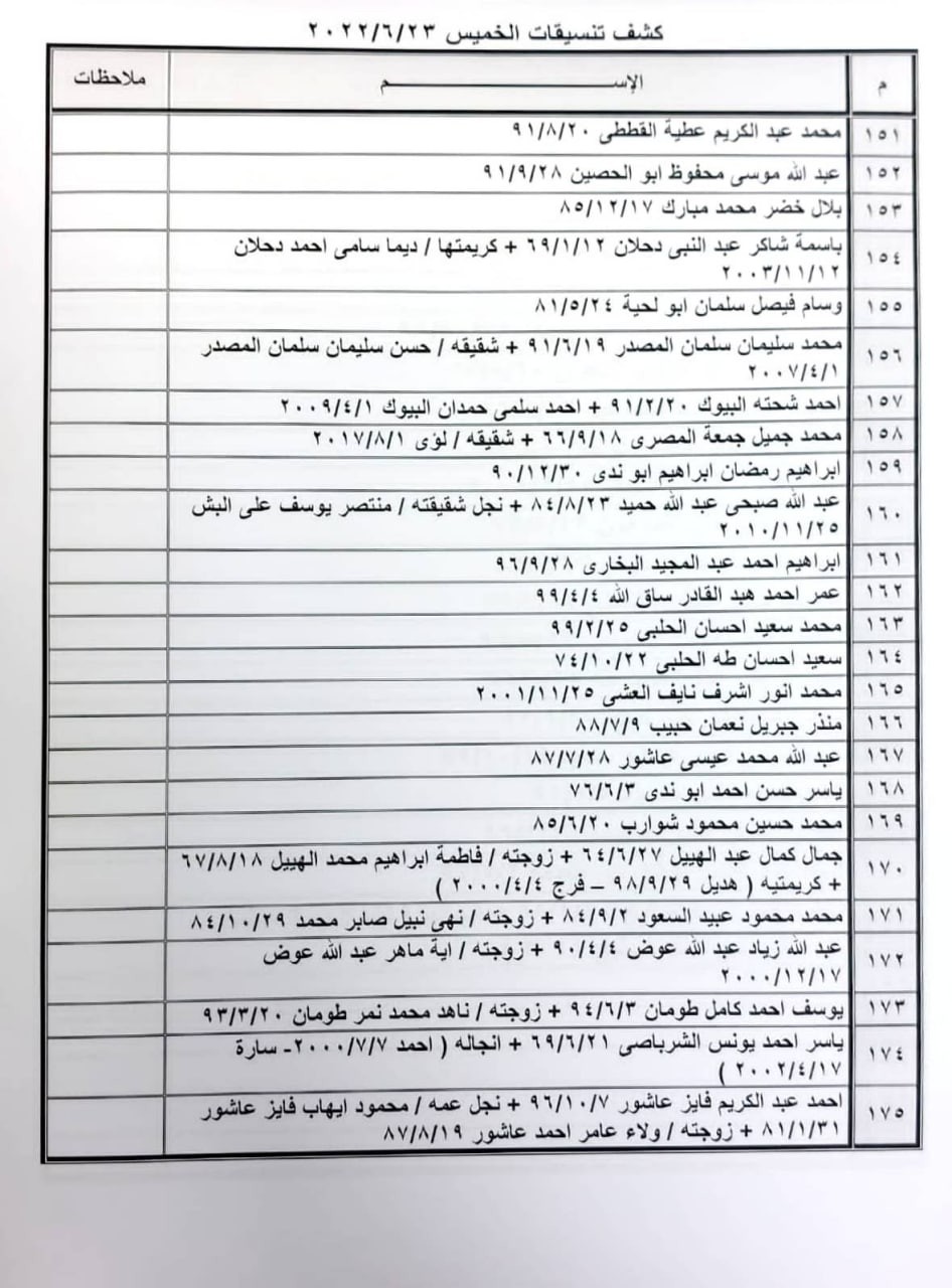 photo_٢٠٢٢-٠٦-٢٢_١٢-٣٢-١٨.jpg