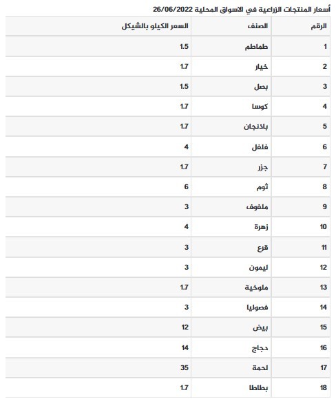 للاىىىىلرى.jpg