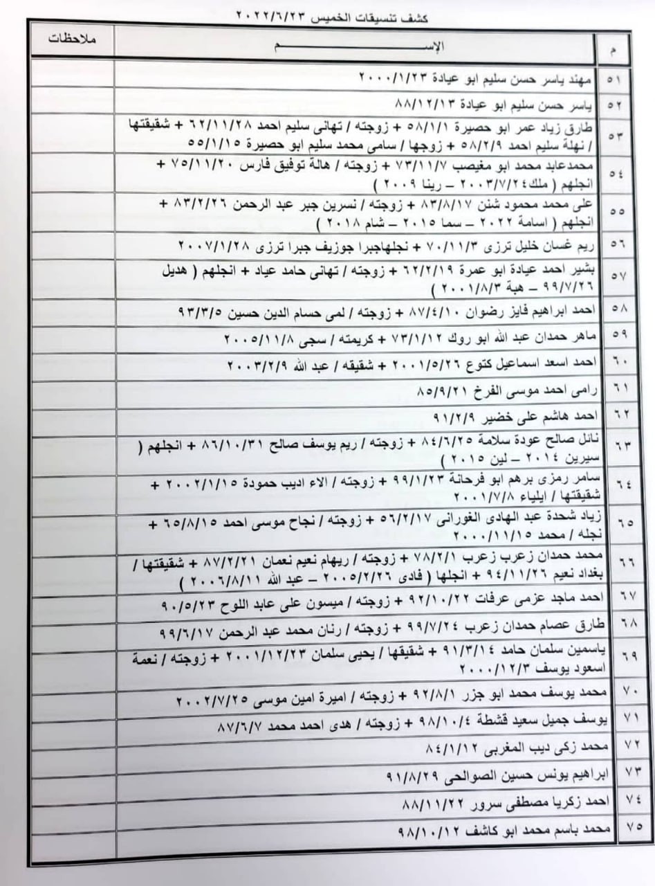 photo_٢٠٢٢-٠٦-٢٢_١٢-٣٢-٠٤.jpg