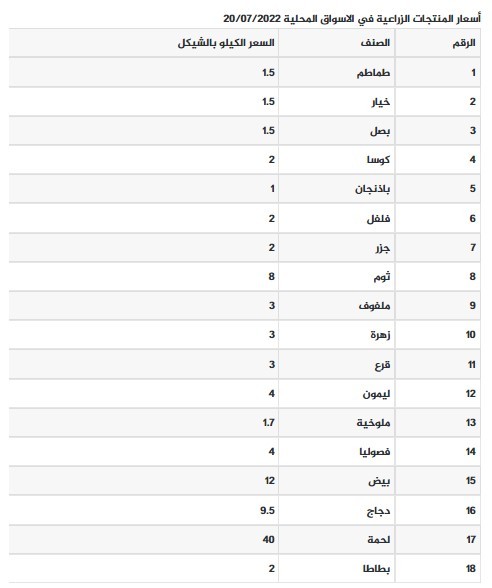 بلىغاافقاقافلفل.jpg