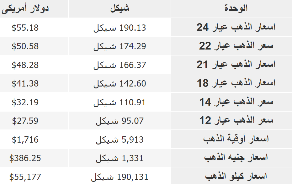 لقطة الشاشة 2022-07-27 081337.png