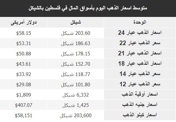بافال.jpg