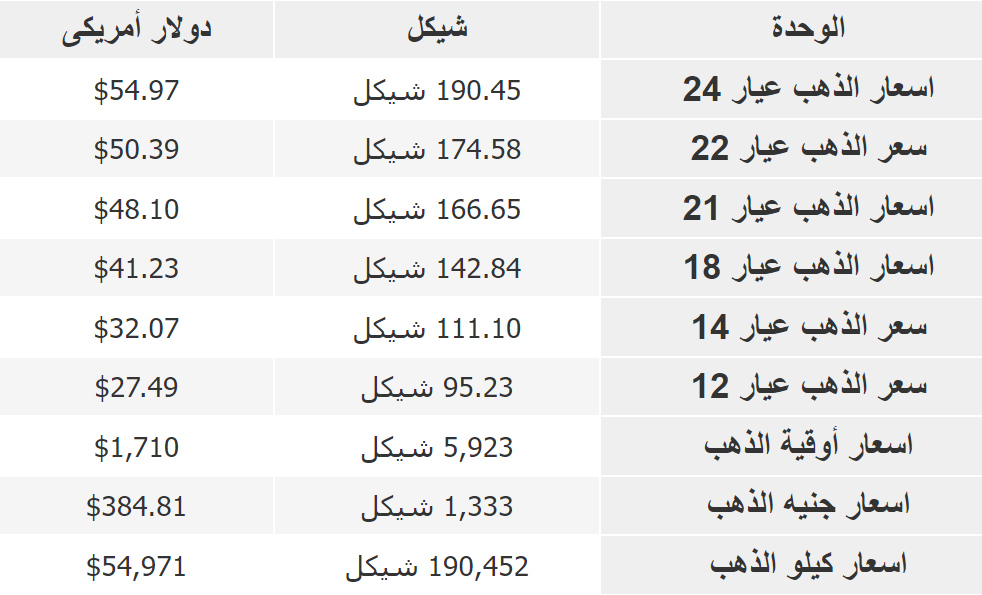 لقطة الشاشة 2022-07-17 082006.png