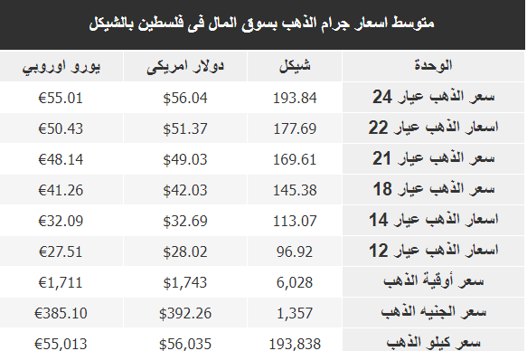 التقاط.PNG