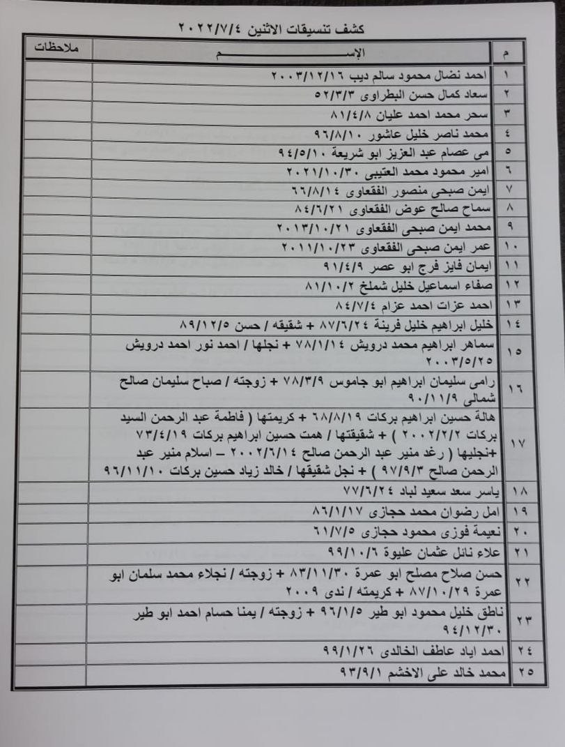 photo_٢٠٢٢-٠٧-٠٣_٠٨-١٢-١٢.jpg