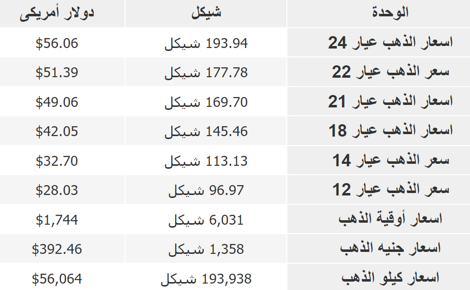 لقطة الشاشة 2022-07-10 082805.png