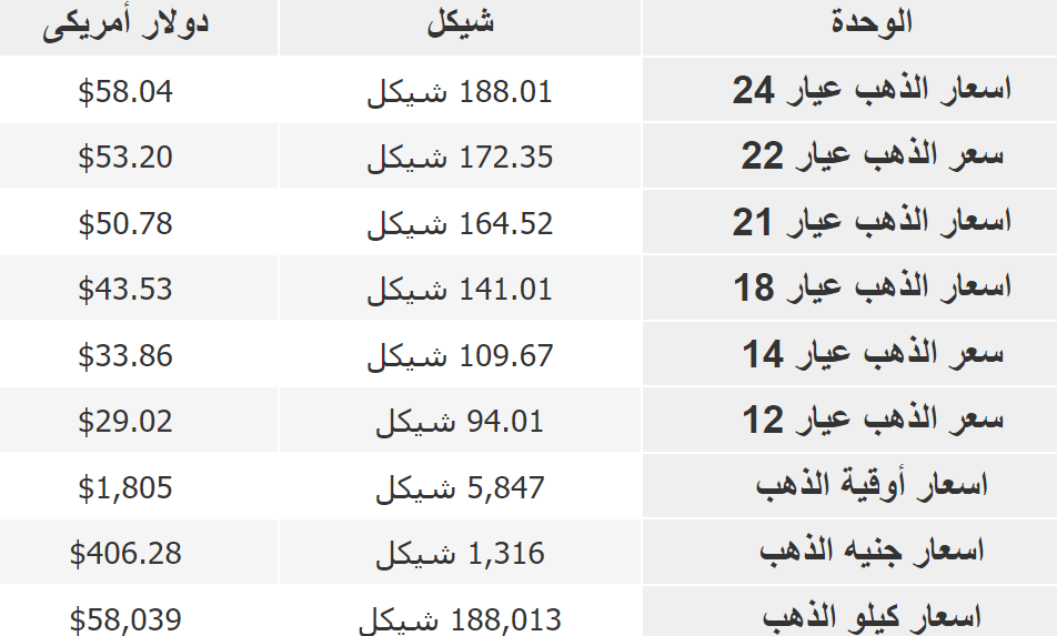 لقطة الشاشة 2022-08-14 081927.png