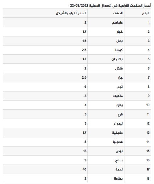 ىالىاىةةةةةة.JPG