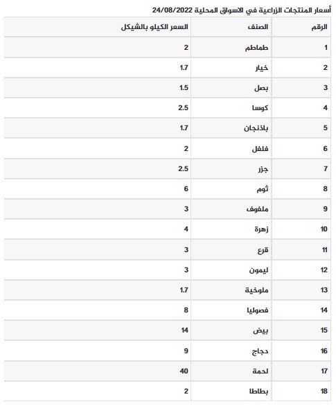 رلا للاىالا.jpg