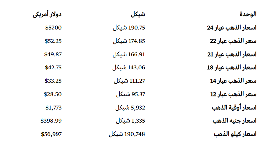 التقاط.PNG