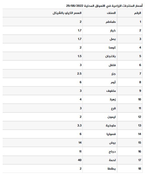 يلاتغفاغ.jpg