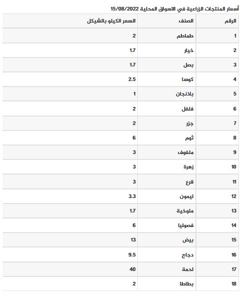 اةنهعةتا.jpg